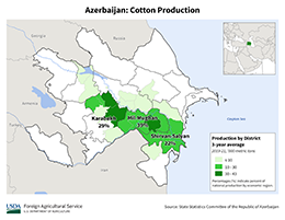 images\AJ\cropprod\Azerbaijan_Cotton_preview.png